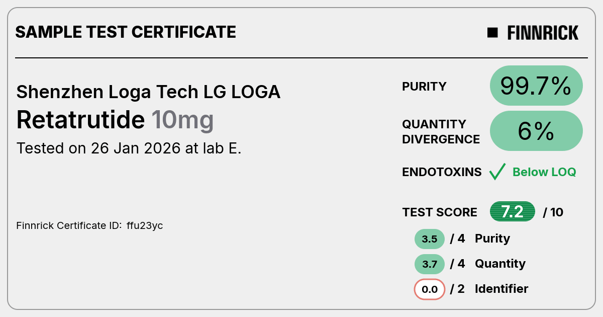 Certificate scan