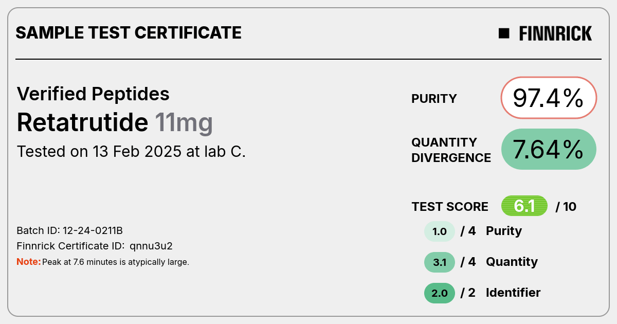 Certificate scan