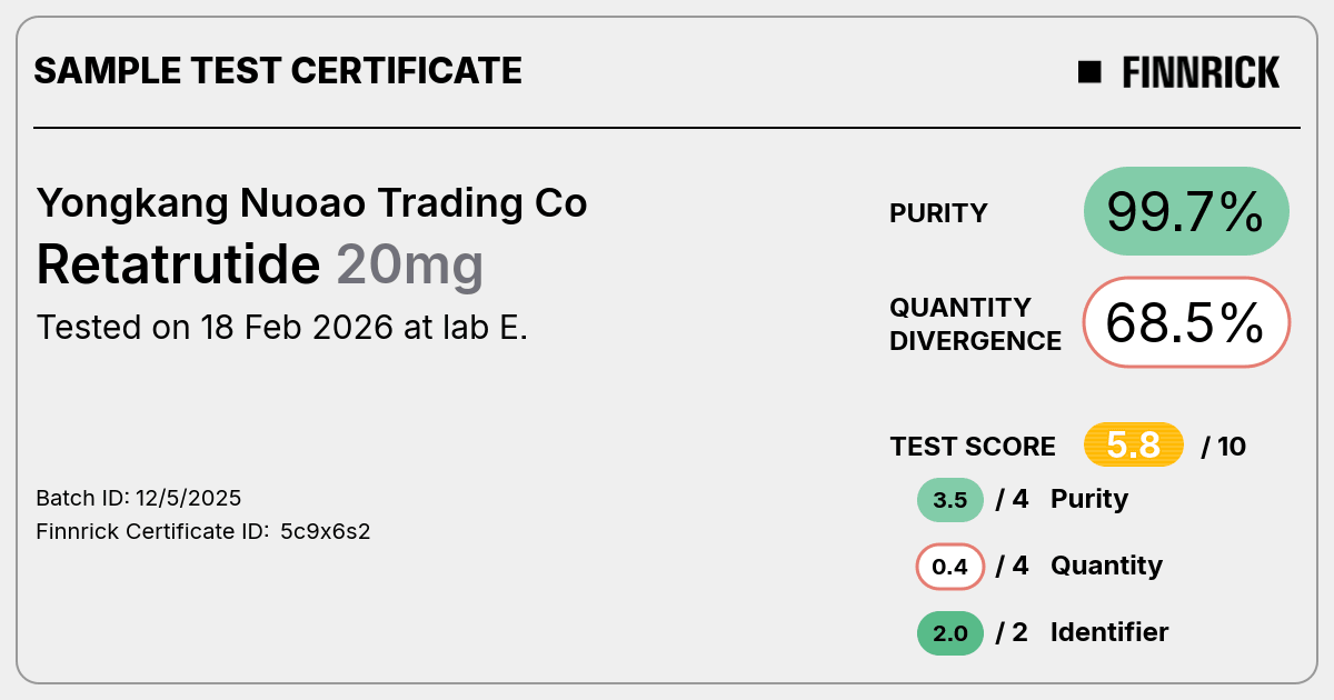 Certificate scan