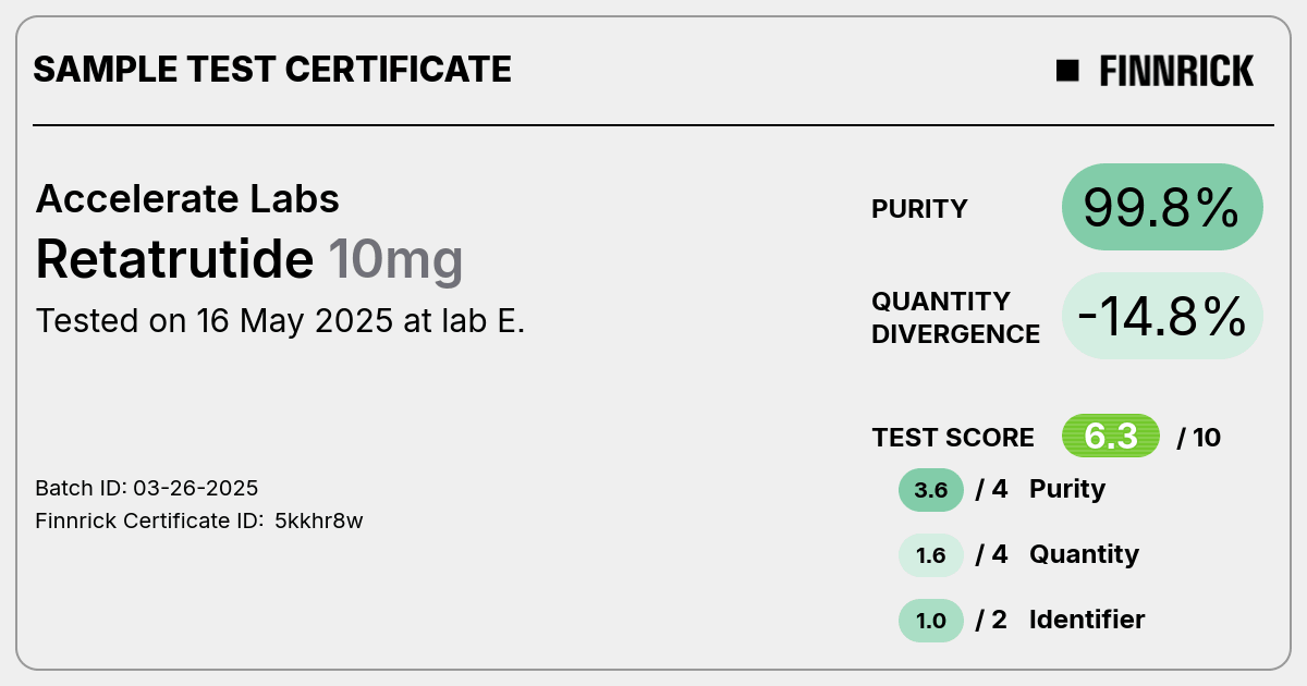 Certificate scan