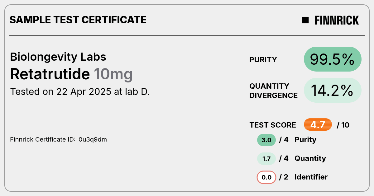 Certificate scan