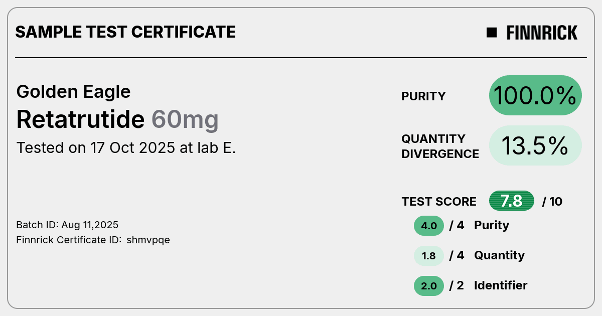 Certificate scan