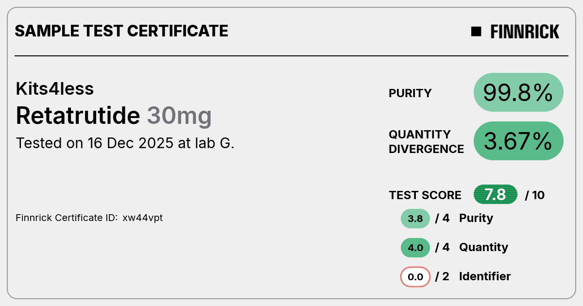 Certificate scan