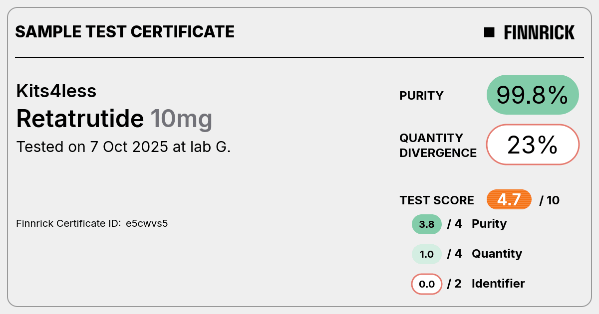 Certificate scan
