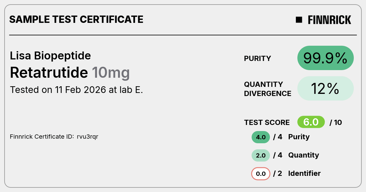 Certificate scan