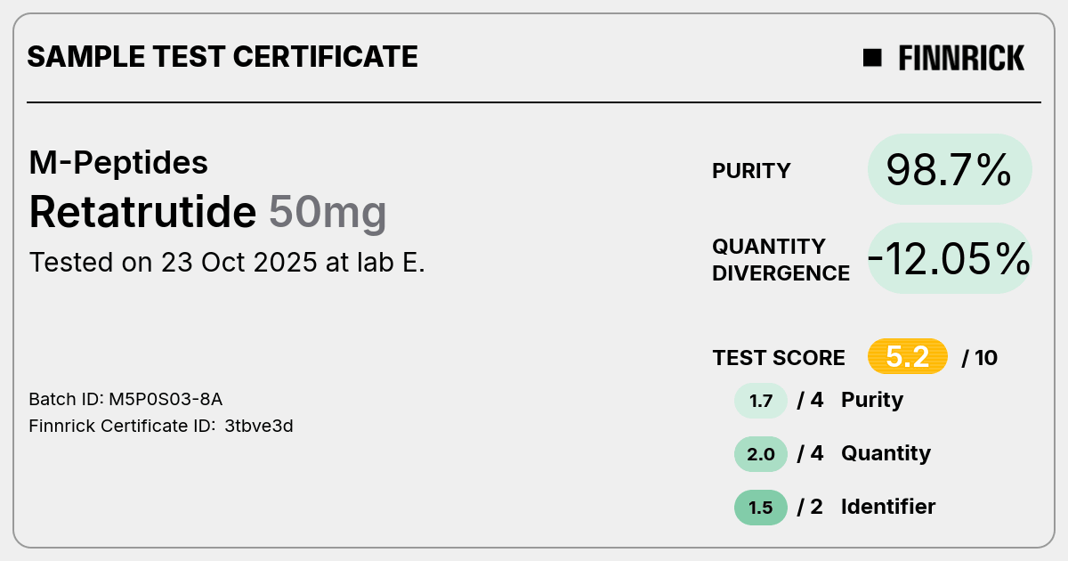 Certificate scan