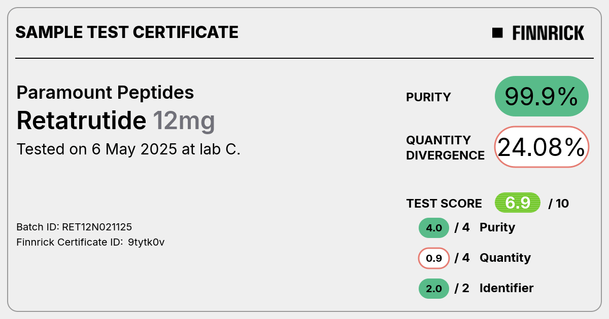 Certificate scan