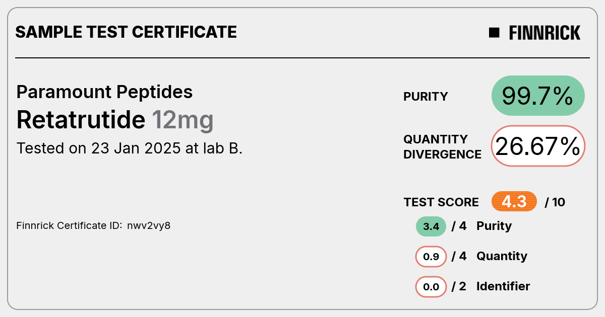 Certificate scan