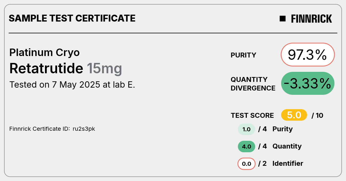 Certificate scan
