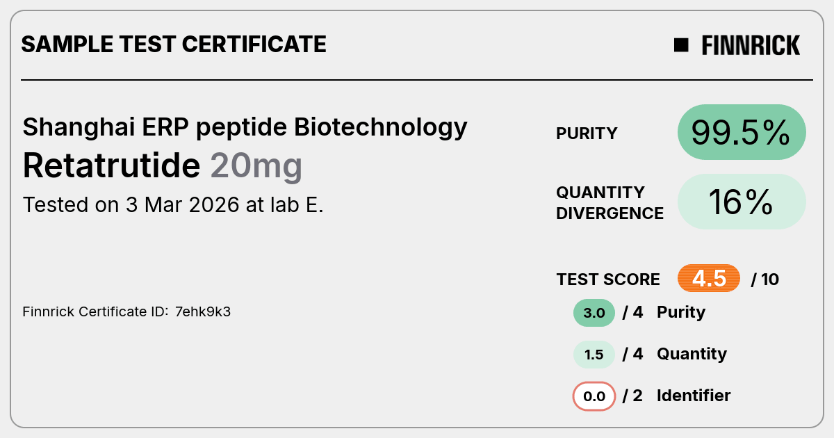 Certificate scan
