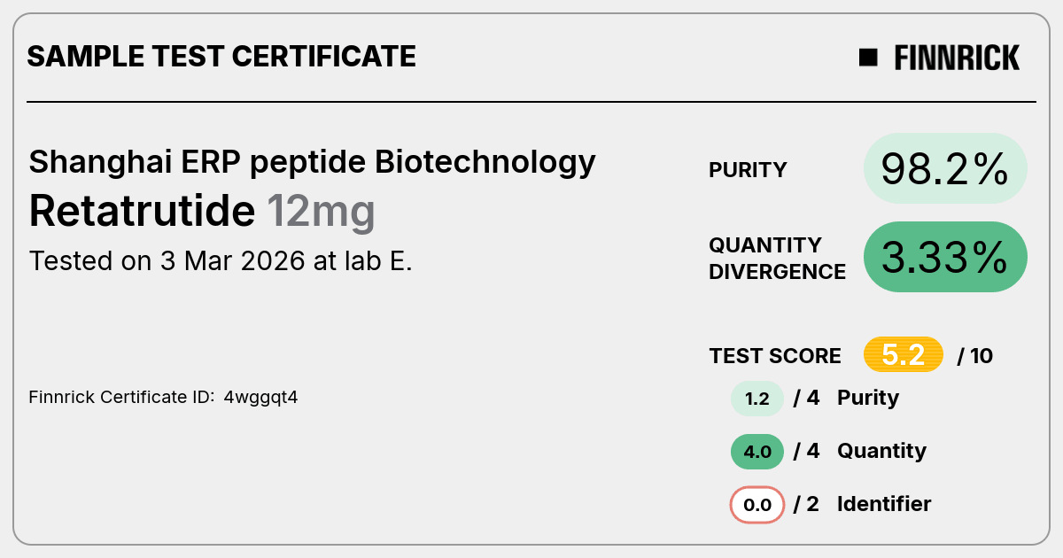 Certificate scan