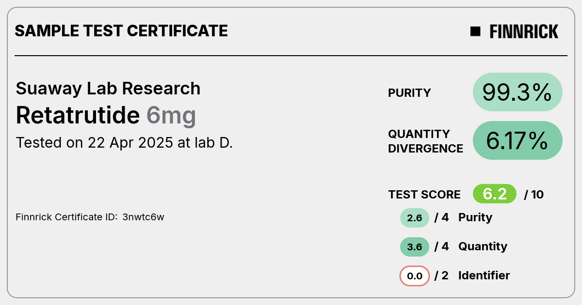 Certificate scan