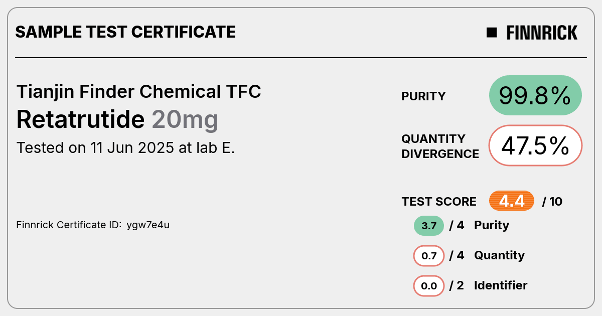 Certificate scan