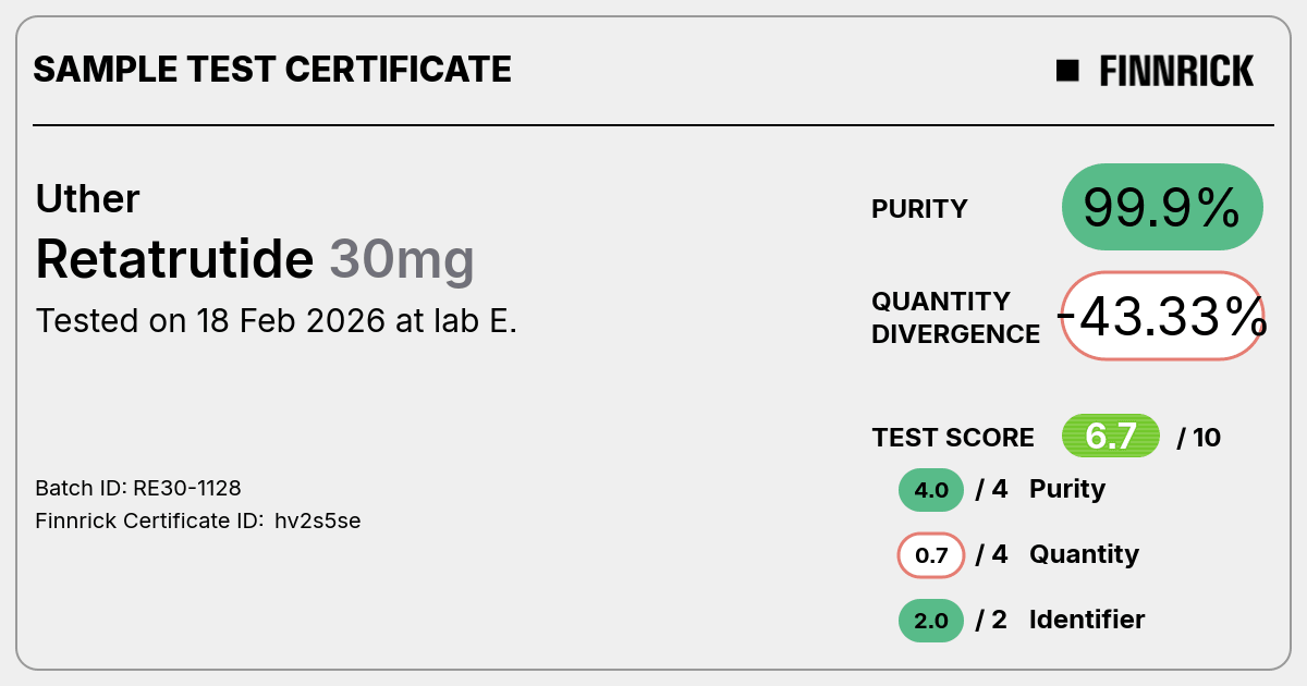 Certificate scan