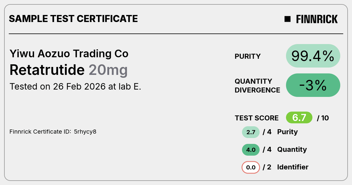 Certificate scan
