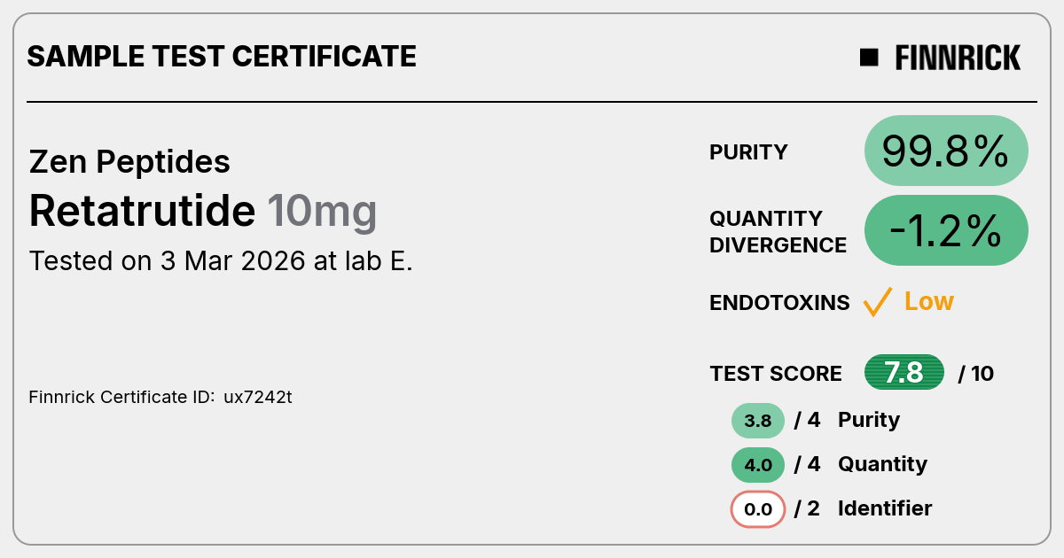 Certificate scan