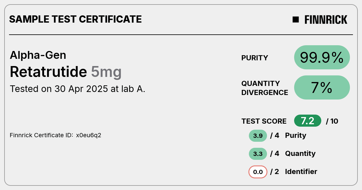 Certificate scan