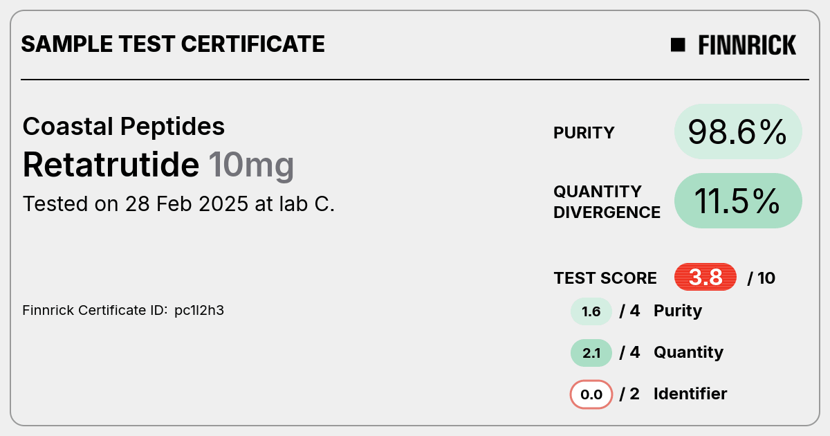 Certificate scan