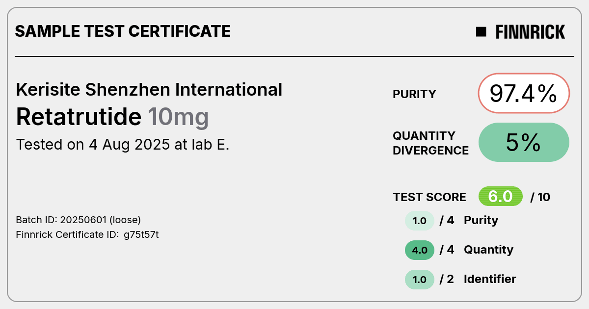Certificate scan