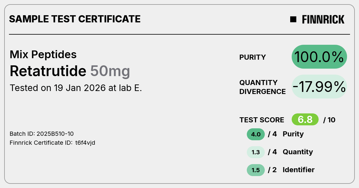 Certificate scan