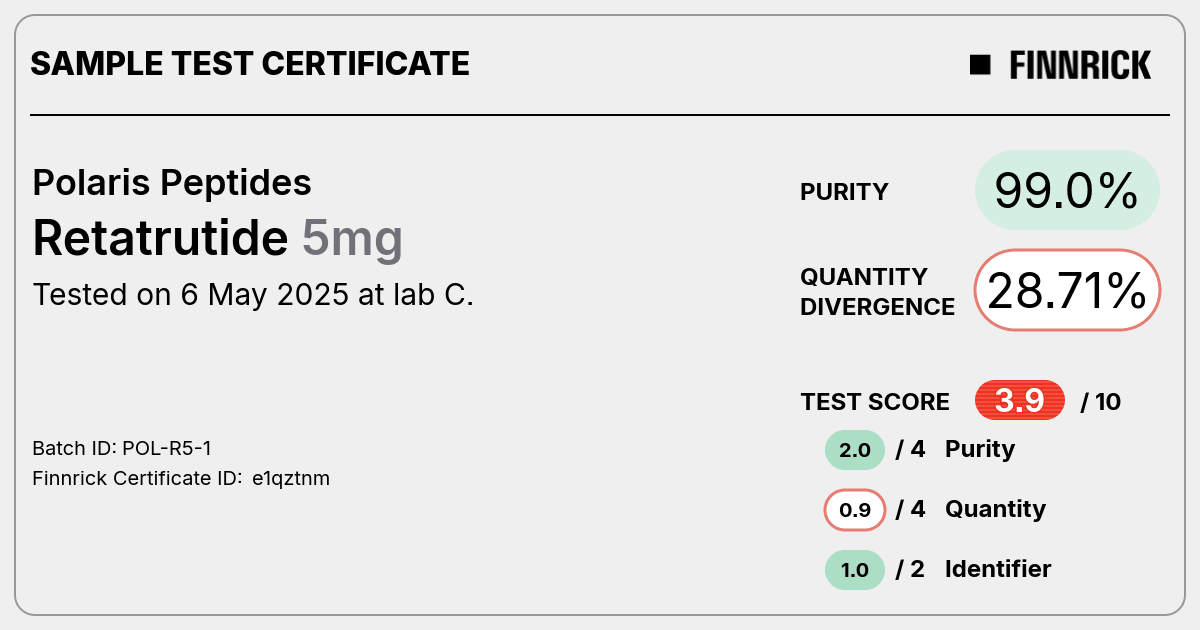 Certificate scan