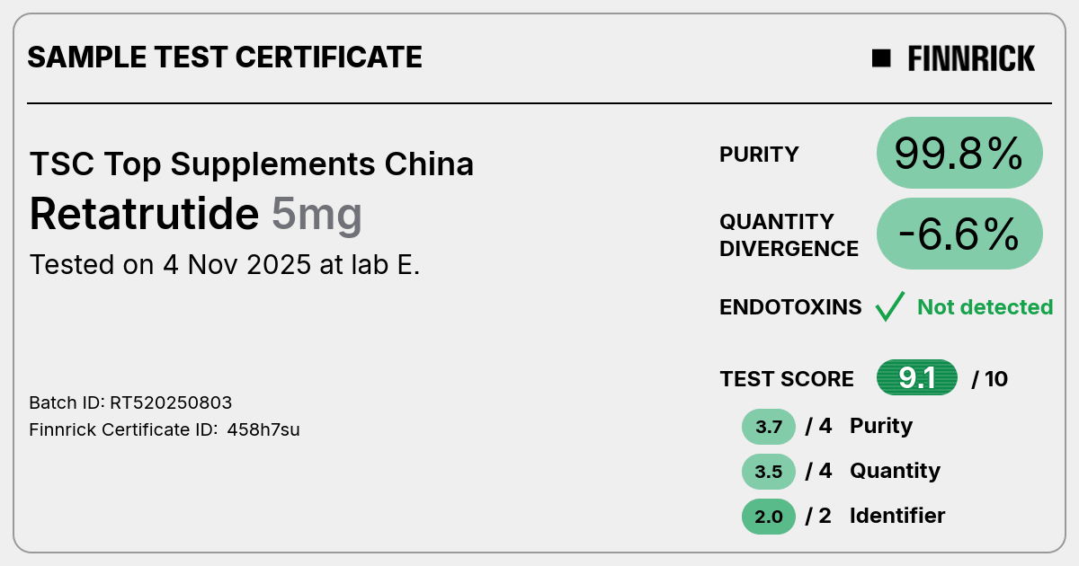 Certificate scan