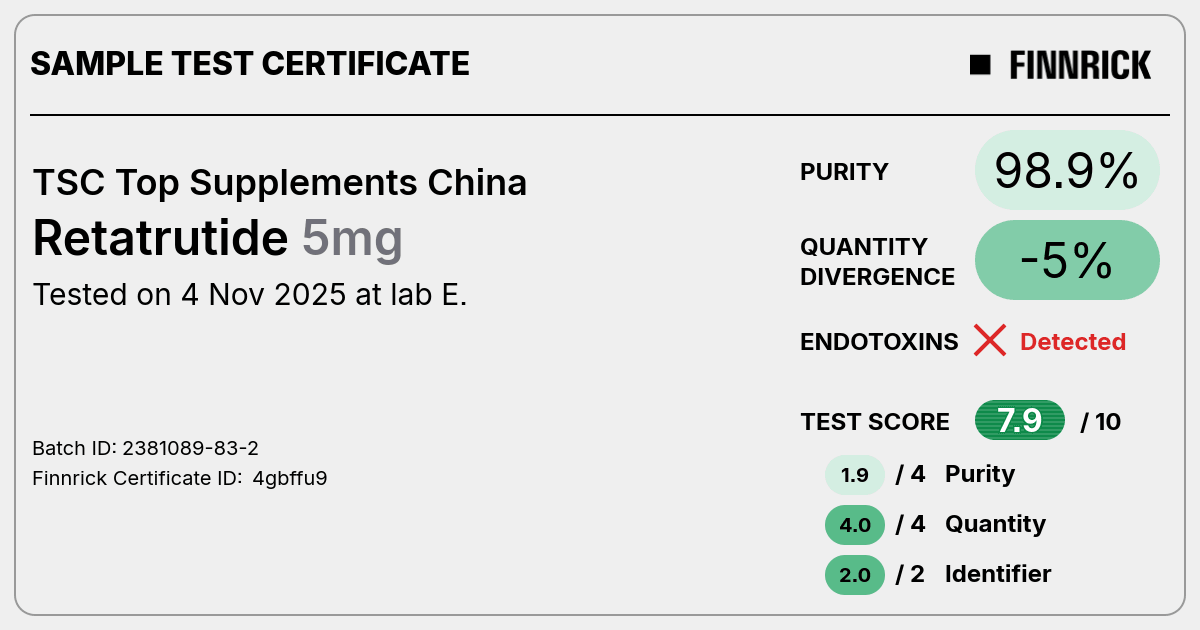 Certificate scan
