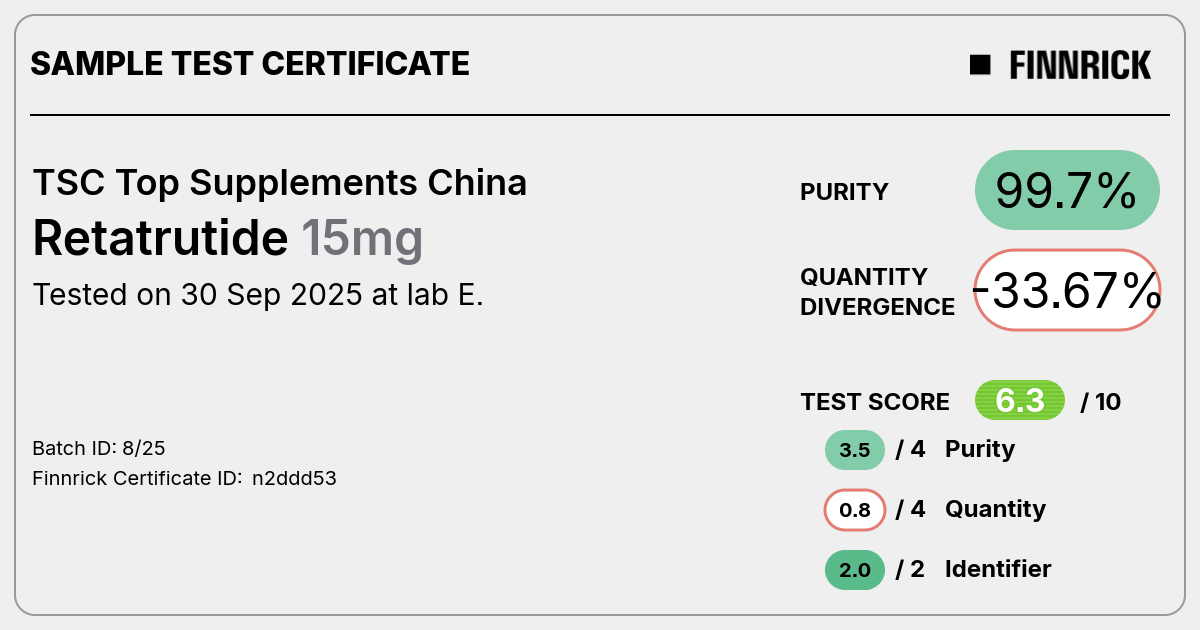 Certificate scan