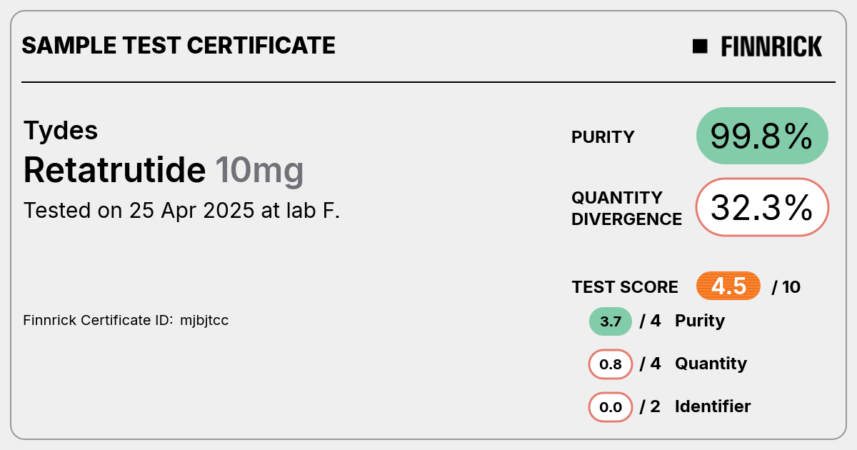 Certificate scan