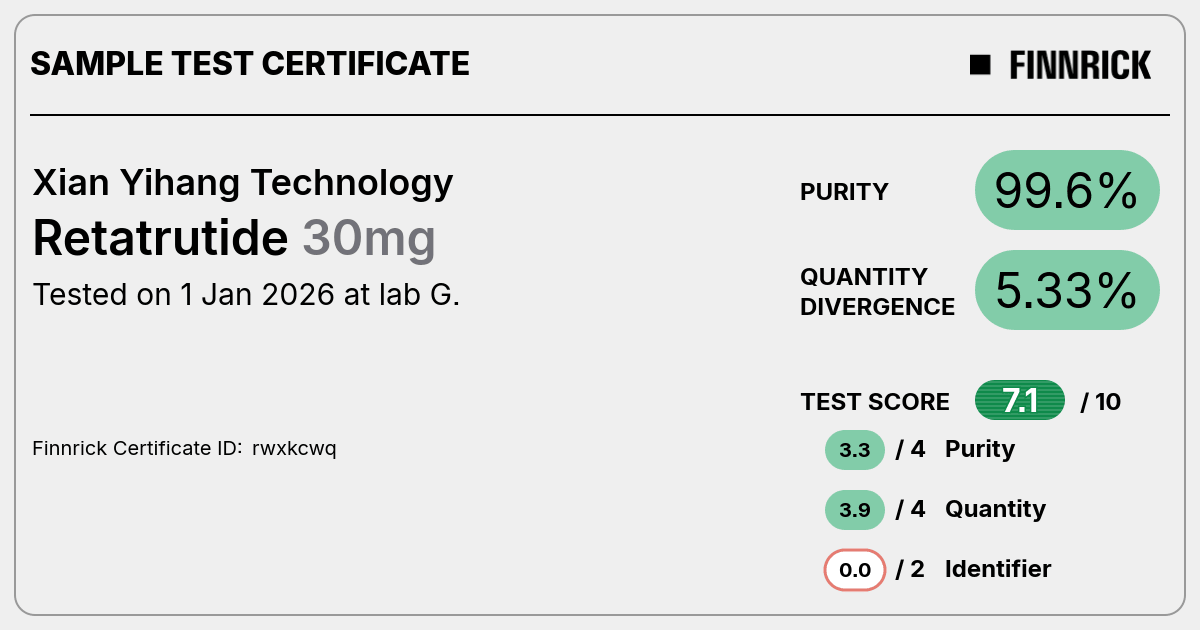 Certificate scan