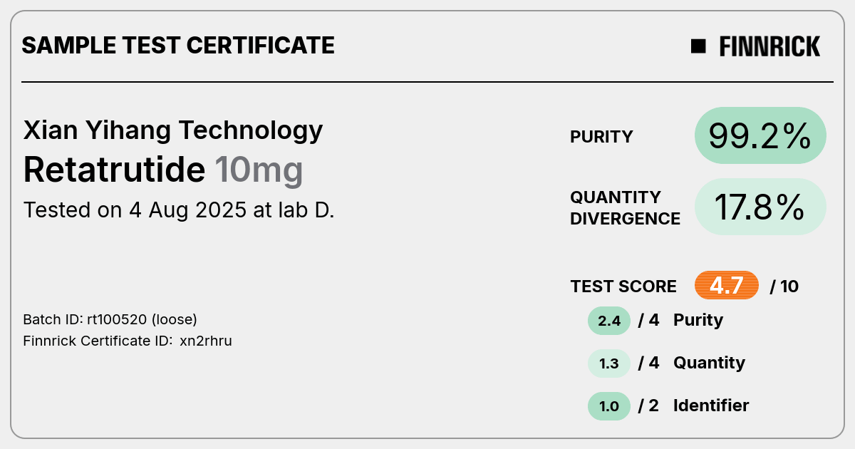 Certificate scan