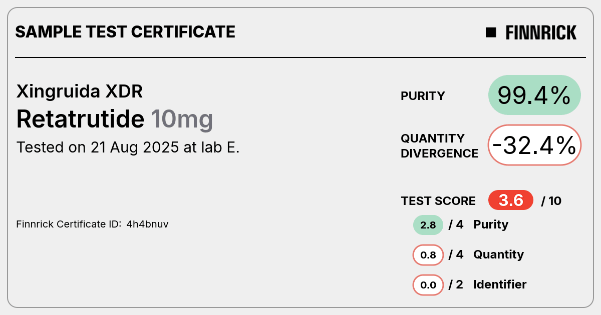 Certificate scan