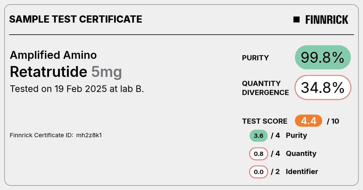 Certificate scan