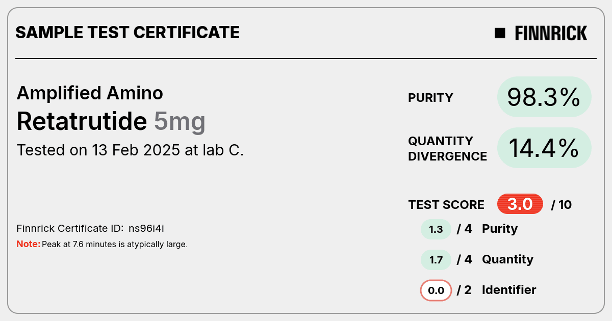 Certificate scan