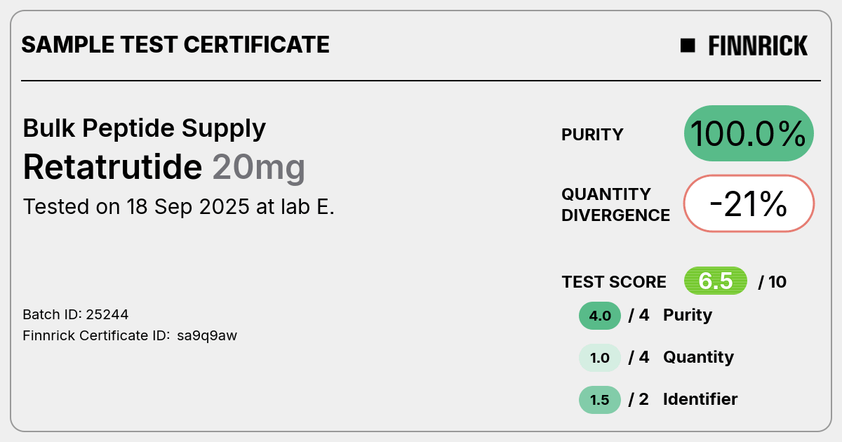Certificate scan