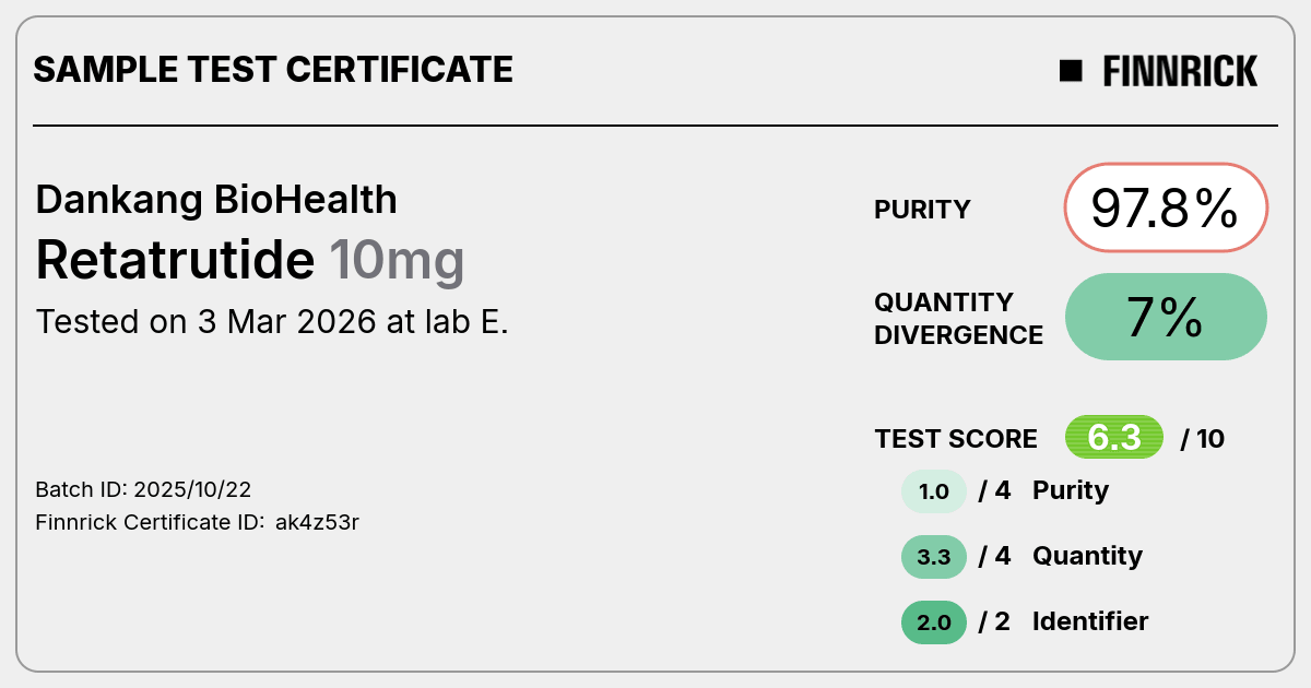 Certificate scan