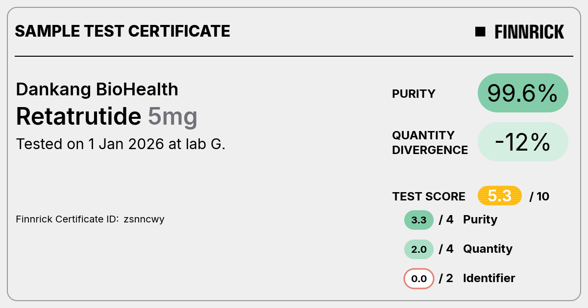 Certificate scan