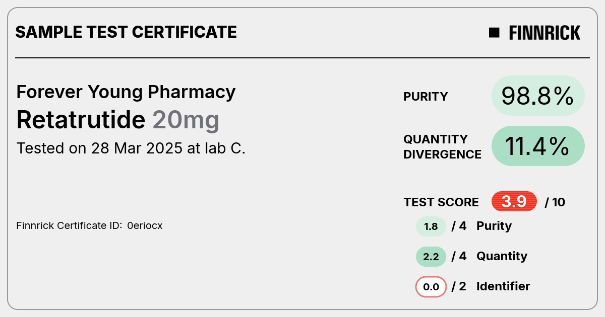 Certificate scan