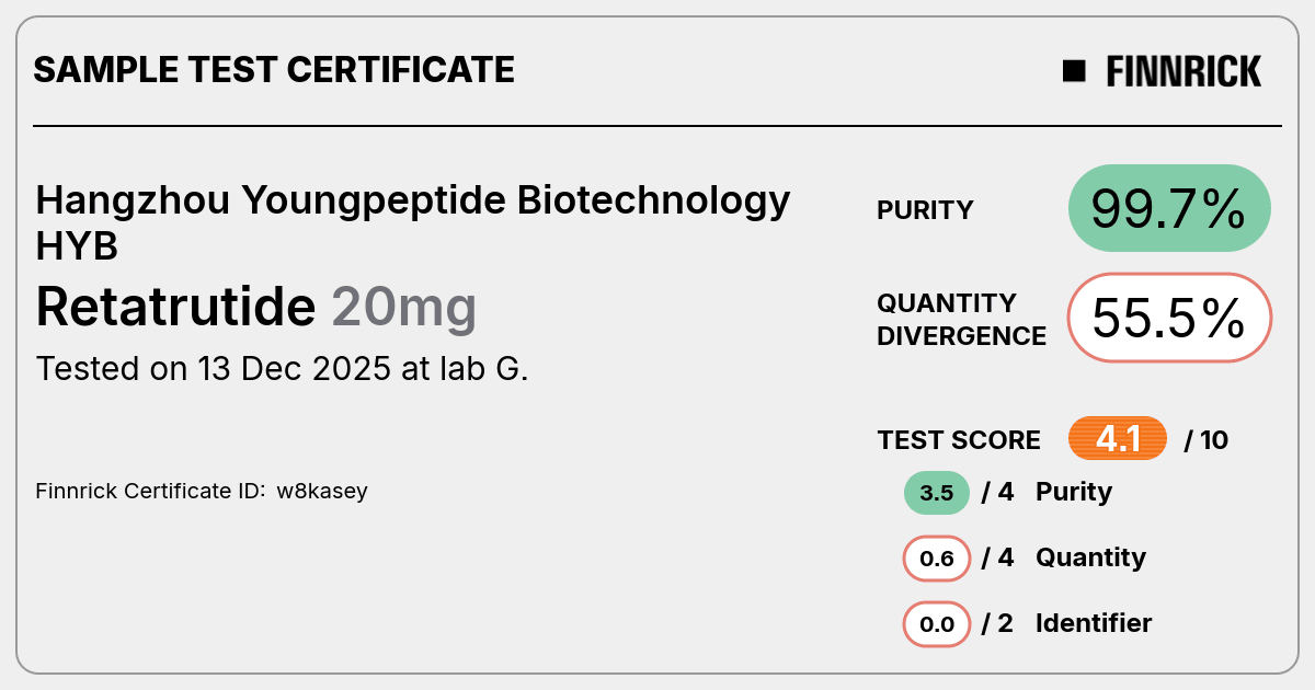 Certificate scan