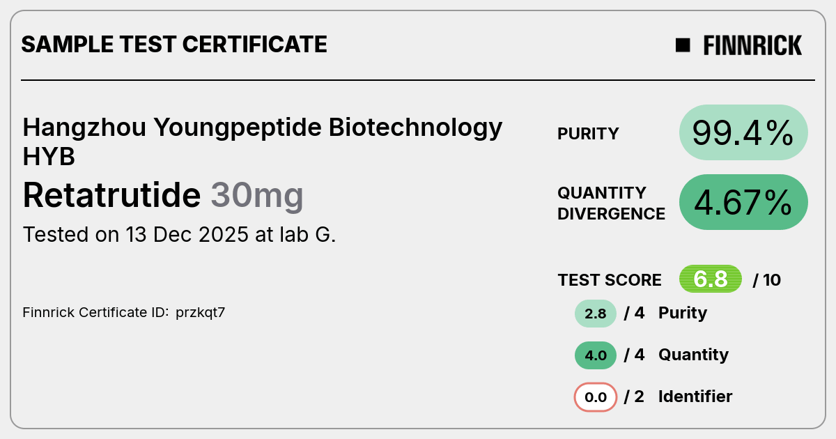 Certificate scan