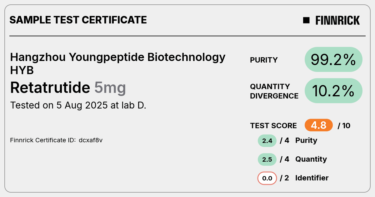 Certificate scan