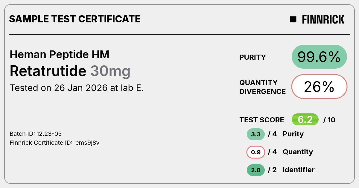 Certificate scan
