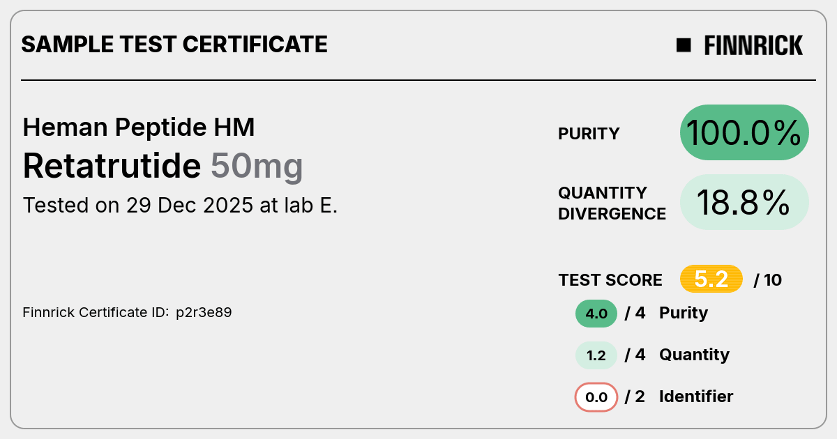 Certificate scan