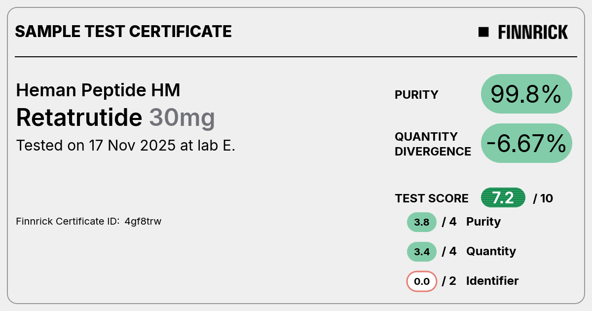 Certificate scan