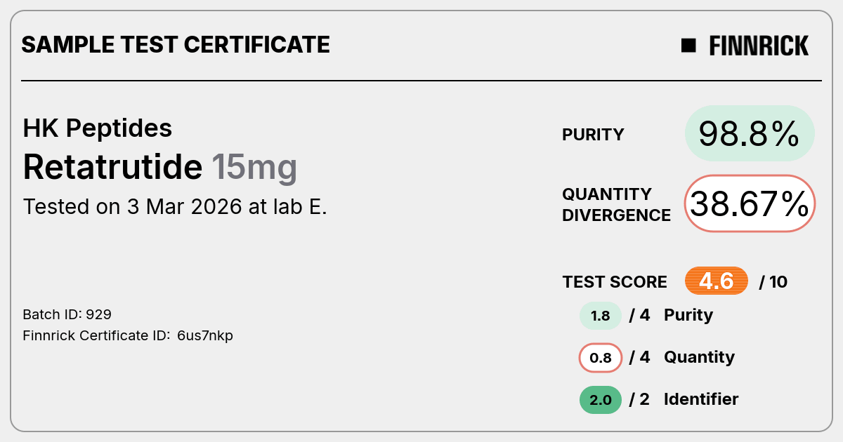 Certificate scan
