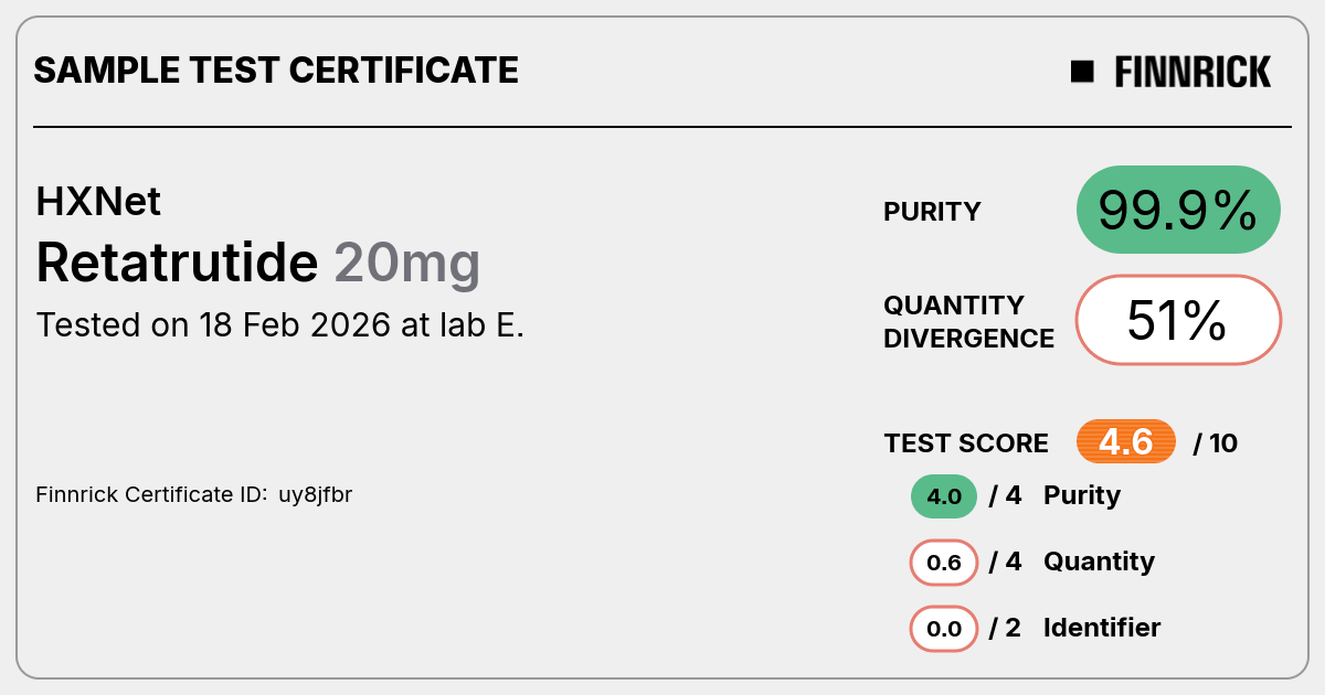 Certificate scan