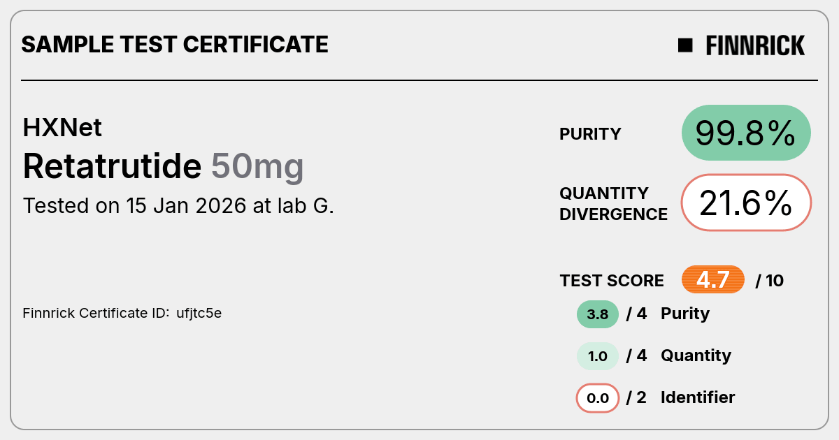 Certificate scan