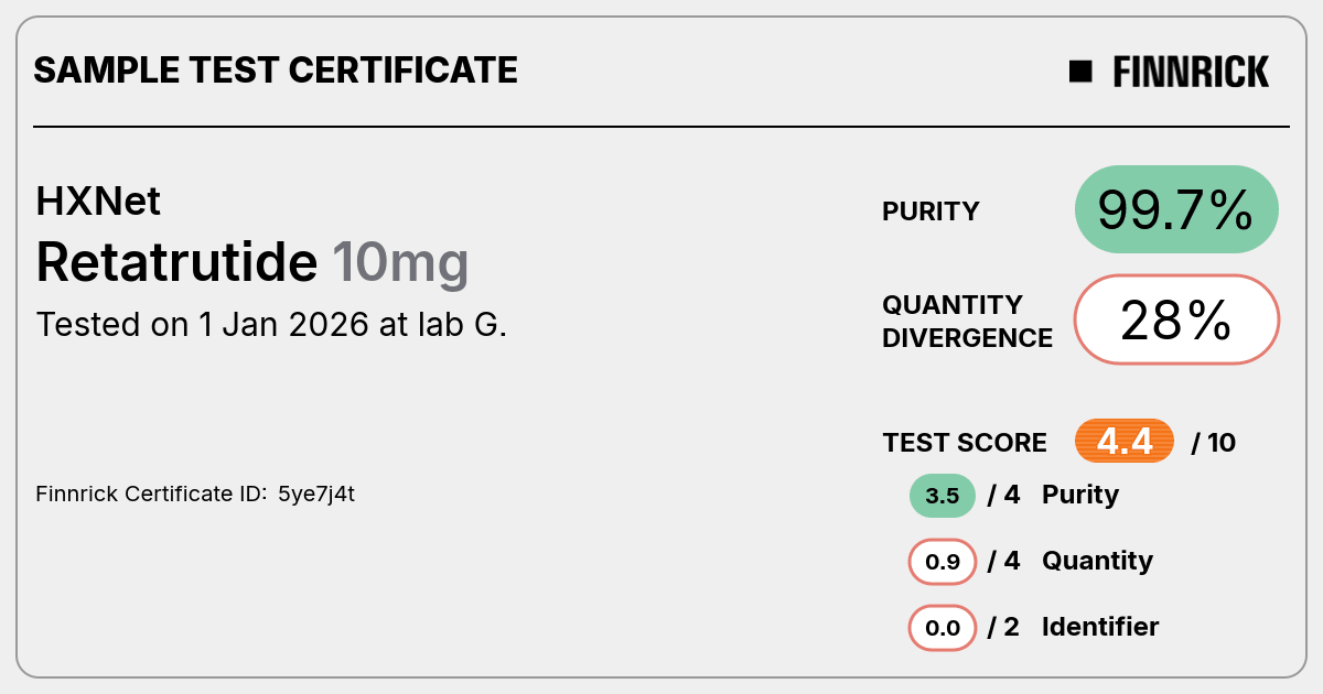 Certificate scan
