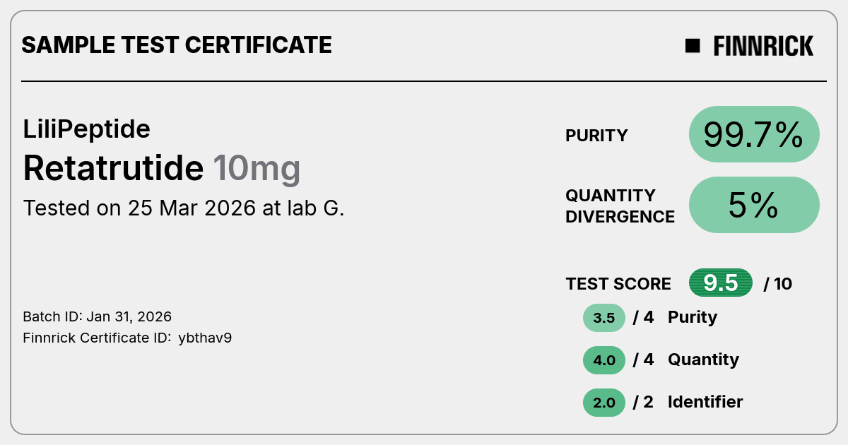 Certificate scan