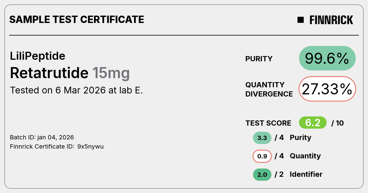 Certificate scan